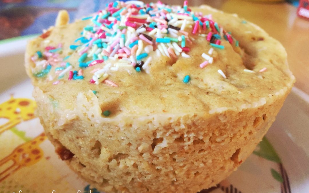 Goji Muffins